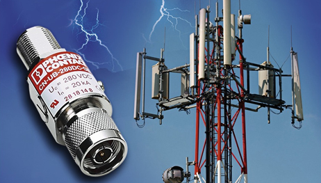 Calibration and Testing